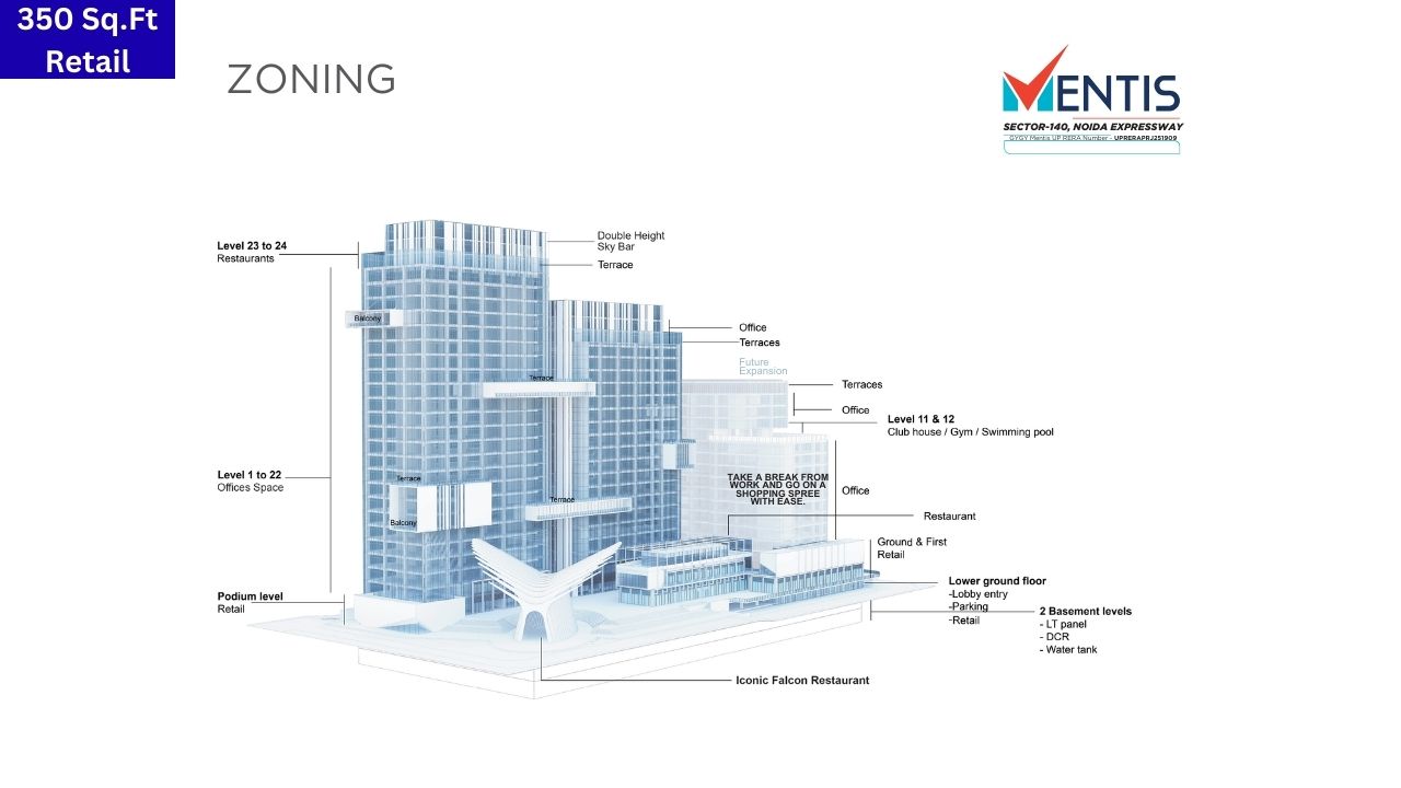 GYGY Mentis Retail Space Floor Plan