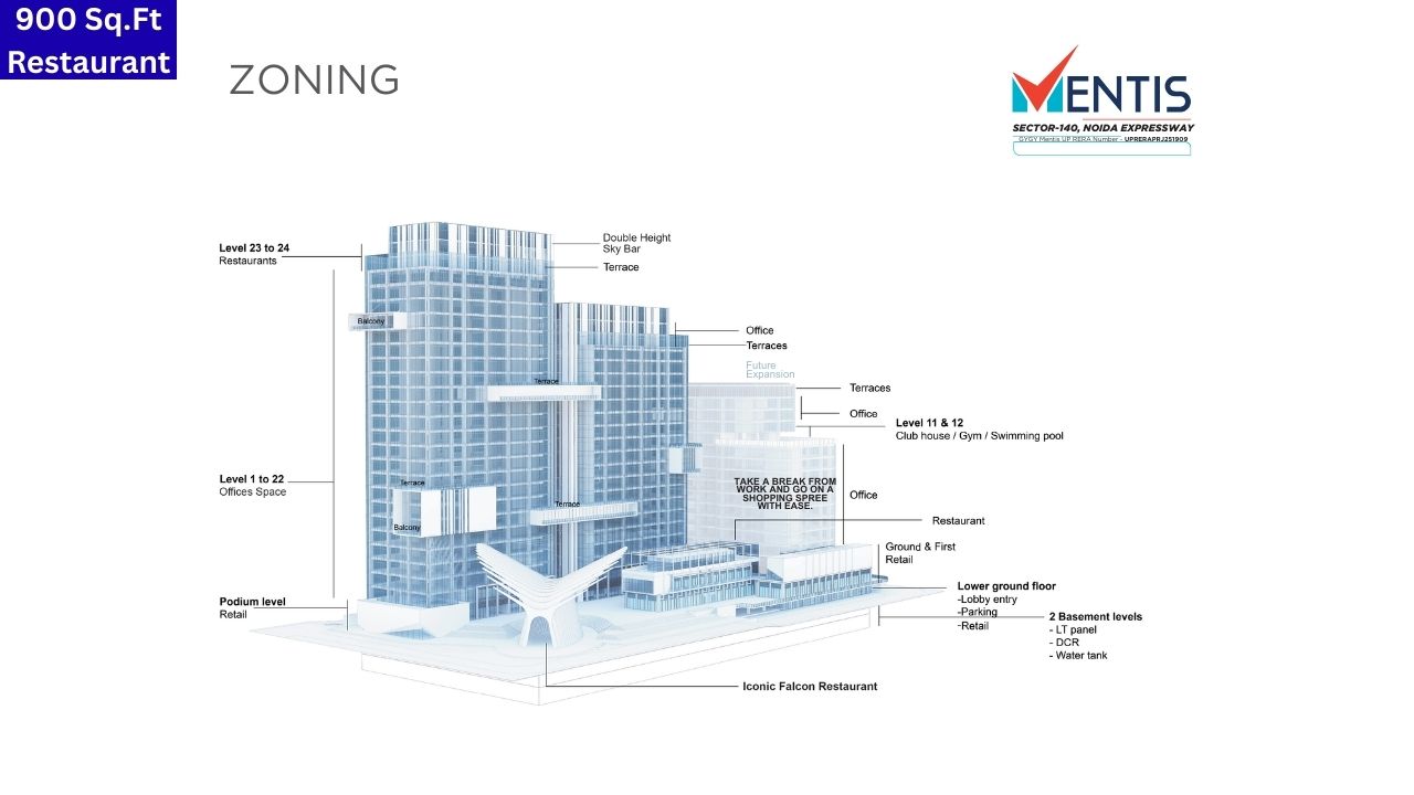 GYGY Mentis Sector 140 Restaurant Space Floor Plan