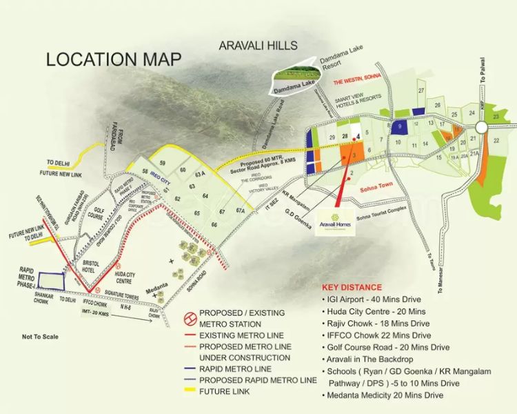 Location Advantage Images