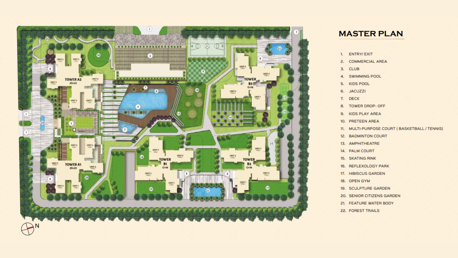 Ace Starlit Master Plan