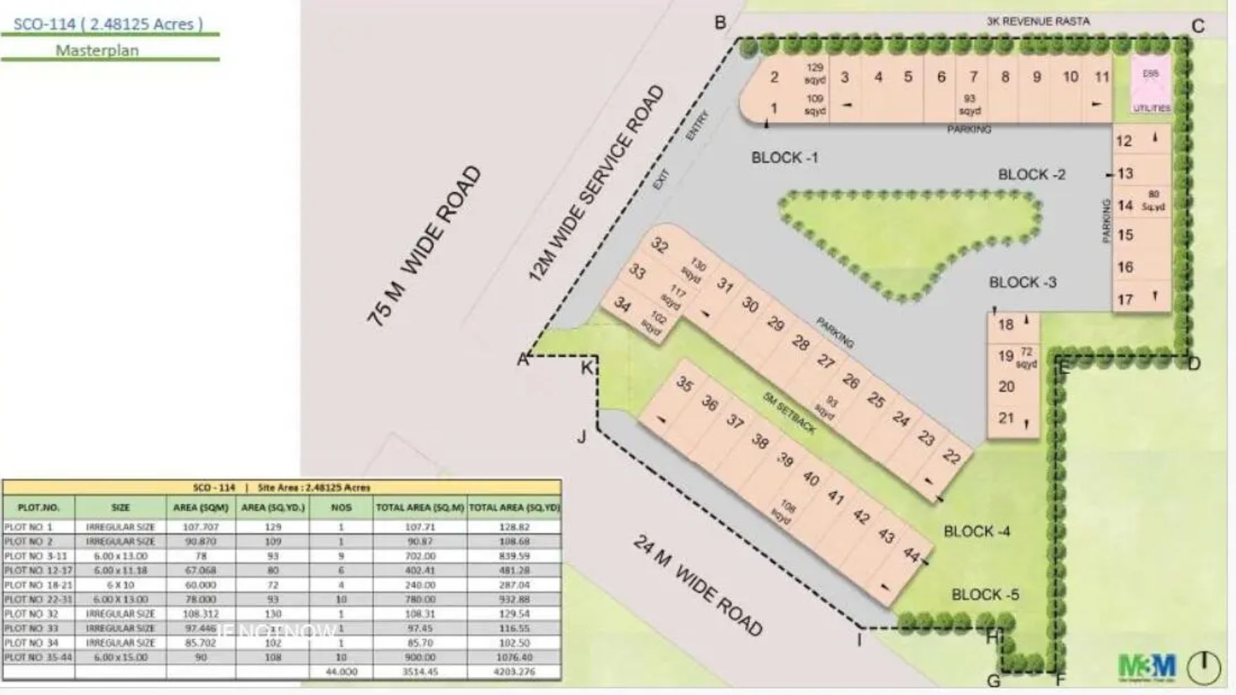M3M Xpressway 114 Gurgaon Master Plan