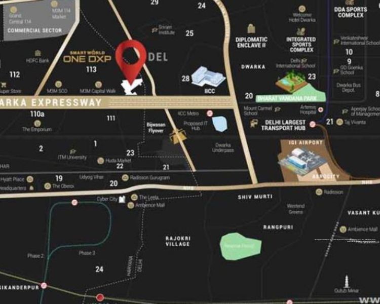 Location Advantage Images