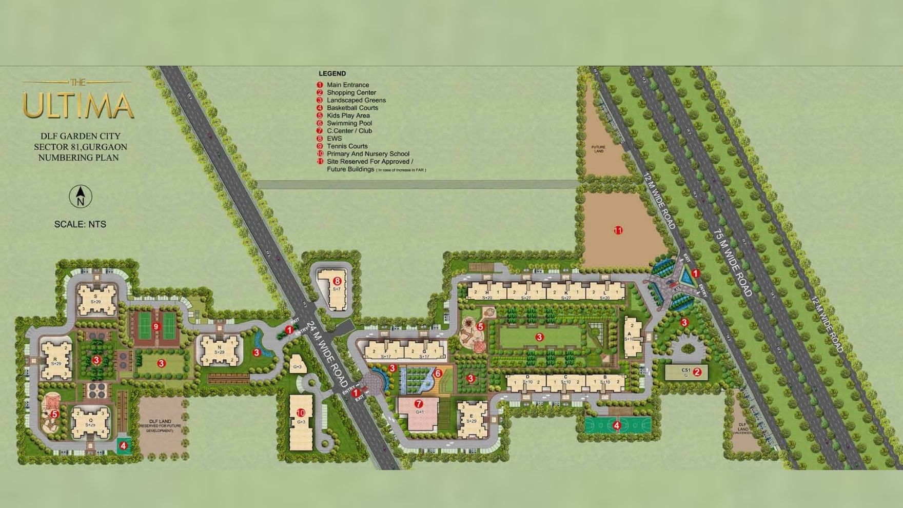 The Ultima Master Plan