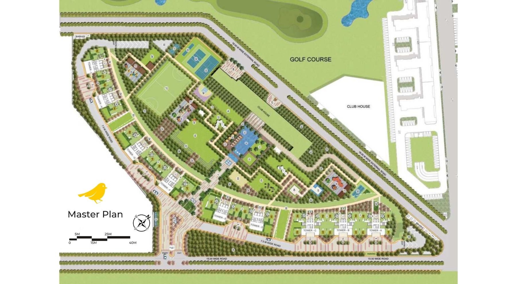 Prateek Canary Master Plan