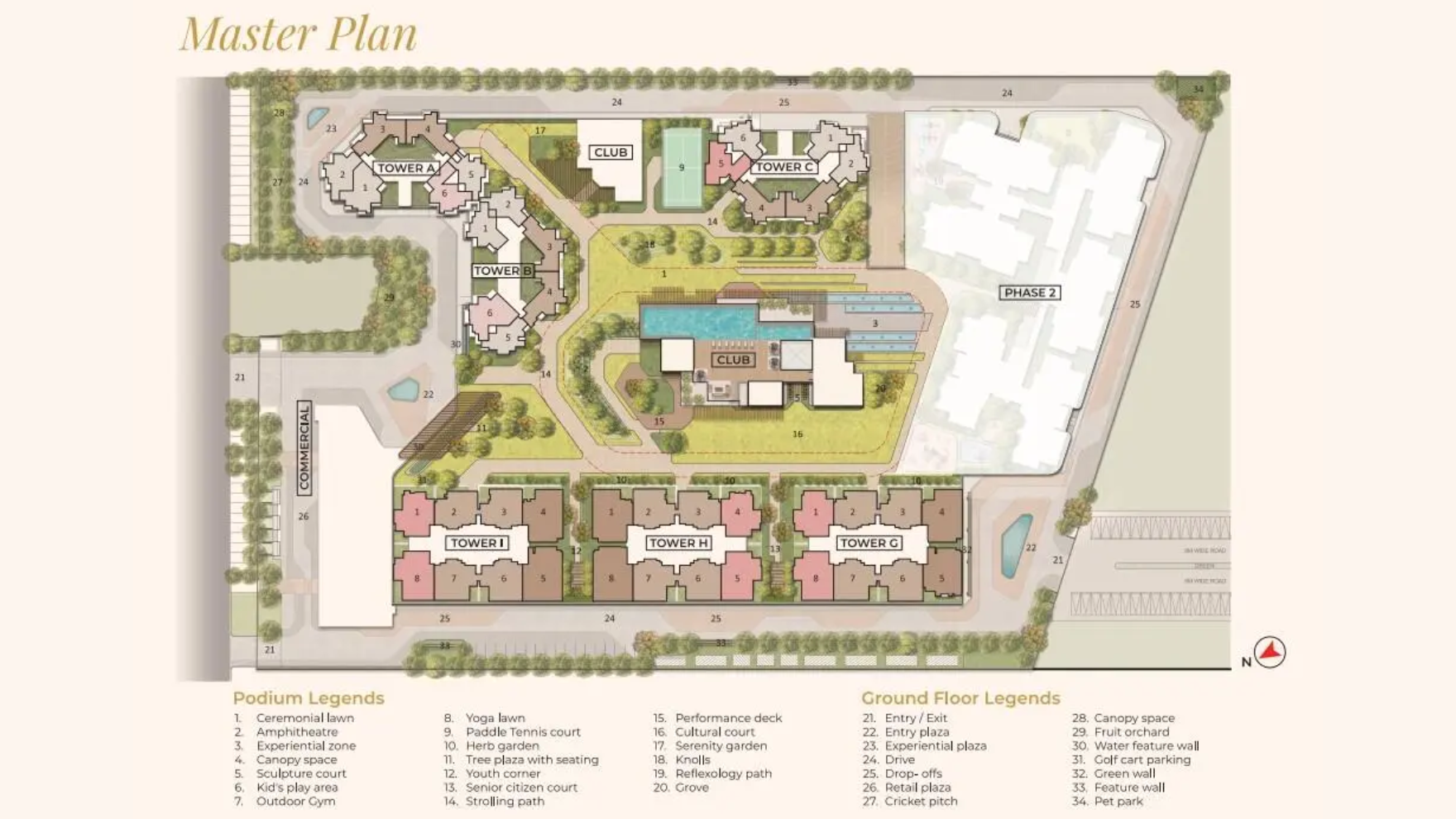 futureestatebyfwgroup-masterplan