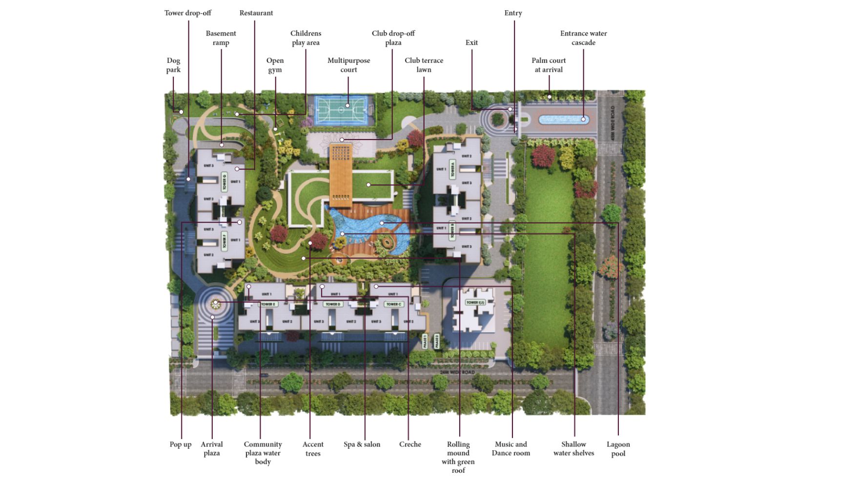 AU The Sunflower Master Plan