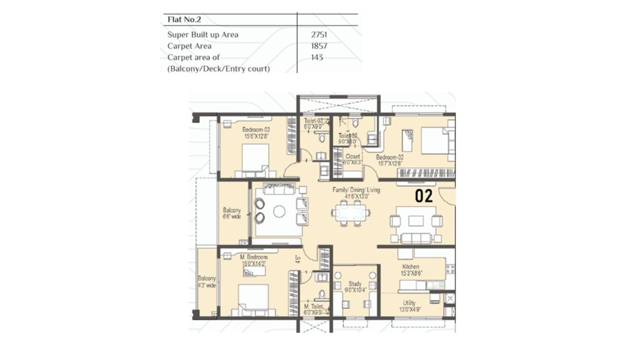 Sattva Lake Ridge Kokapet Hyderabad Floor Plan 3 BHK