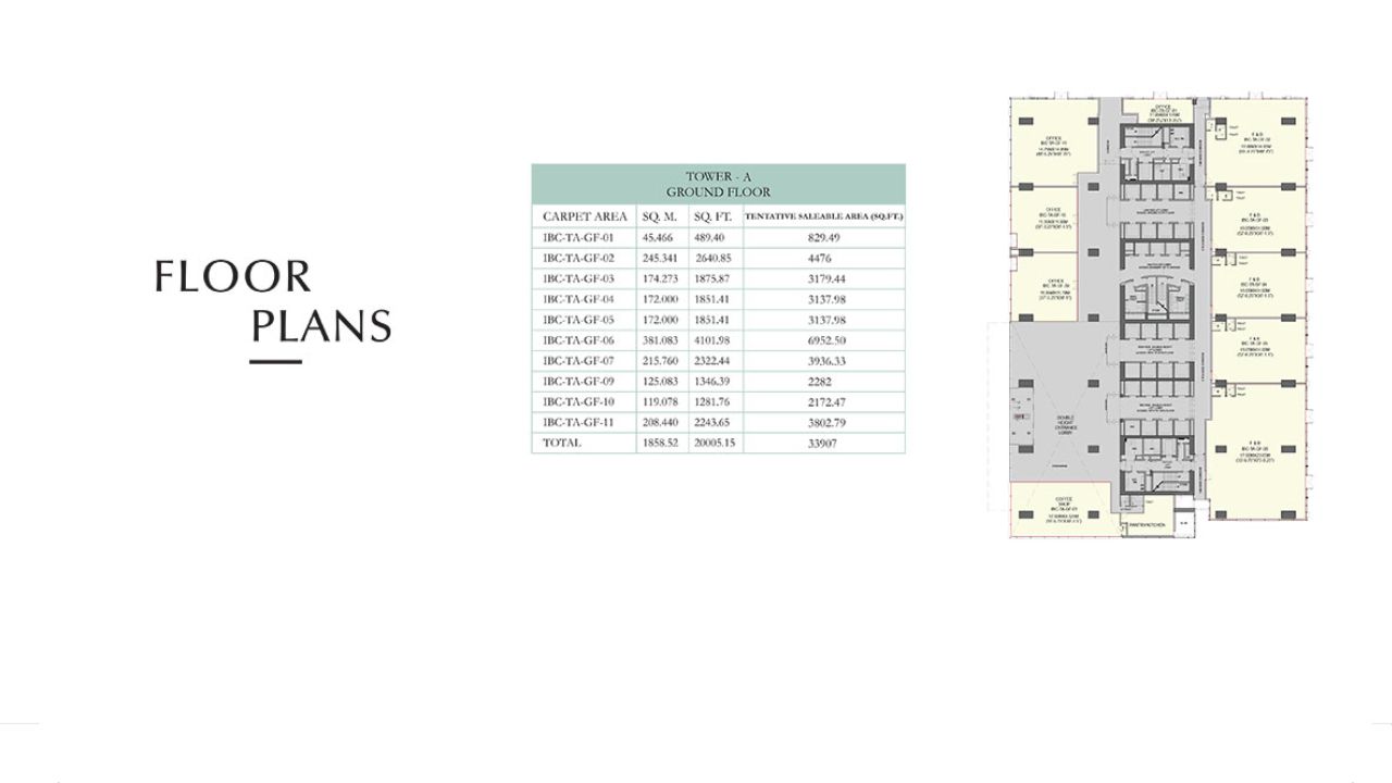 Emaar India Business Centre Floor Plan