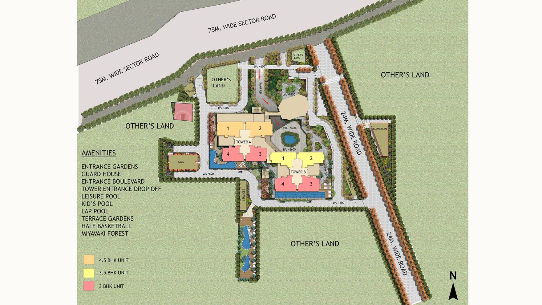 Signature Global Twin Towers DXP Masterplan