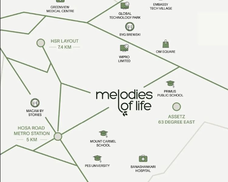 Assetz Melodies of Life Sarjapur Road Bangalore Location Map 
