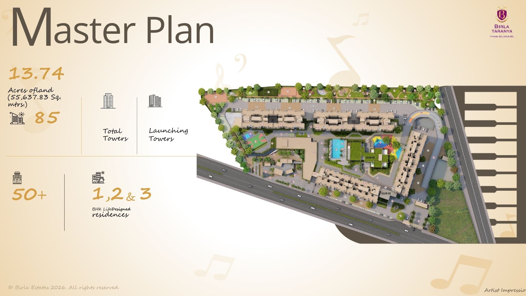 Birla Taranya Master Plan