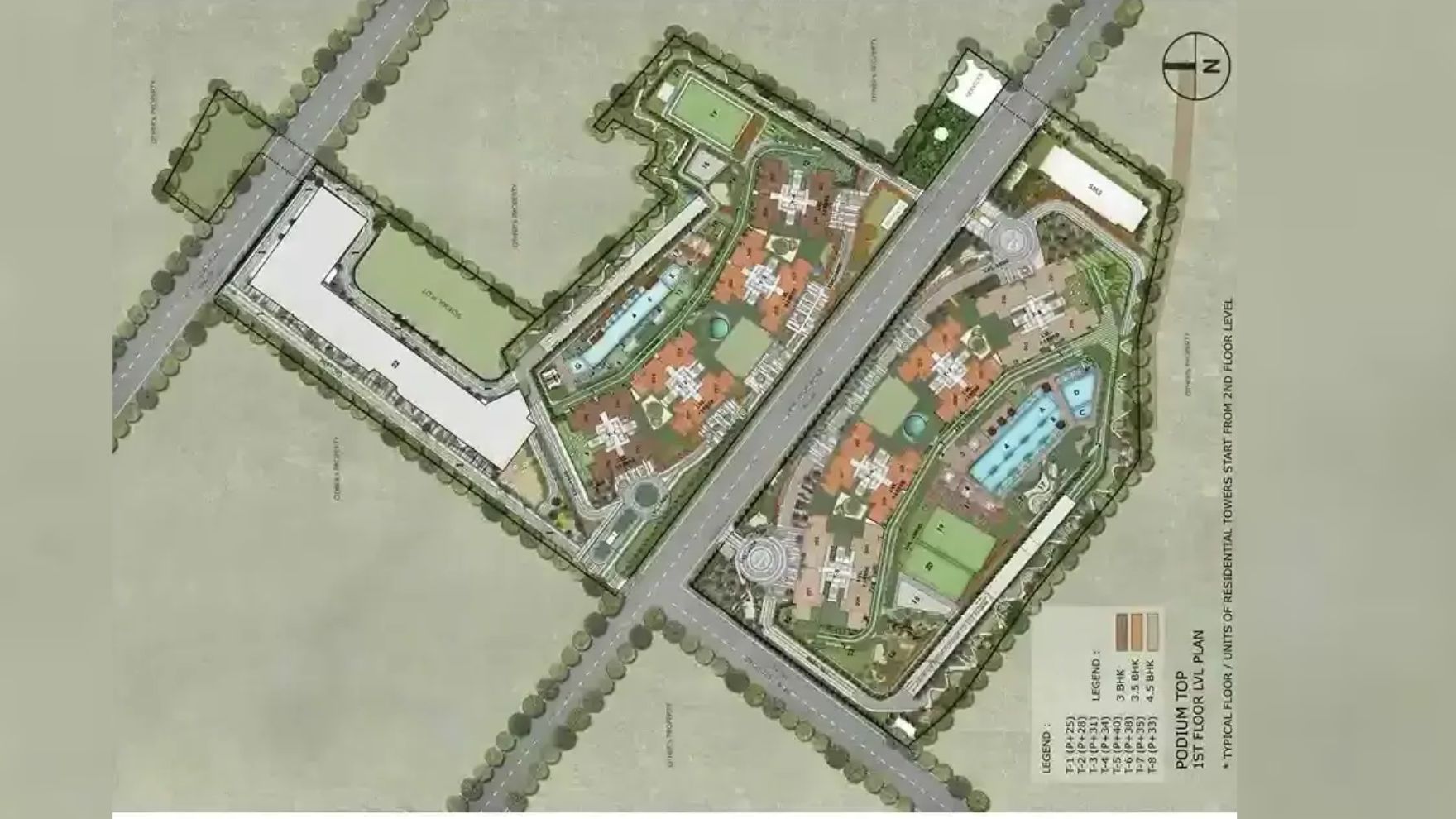 Signature Global De Luxe DXP Master Plan