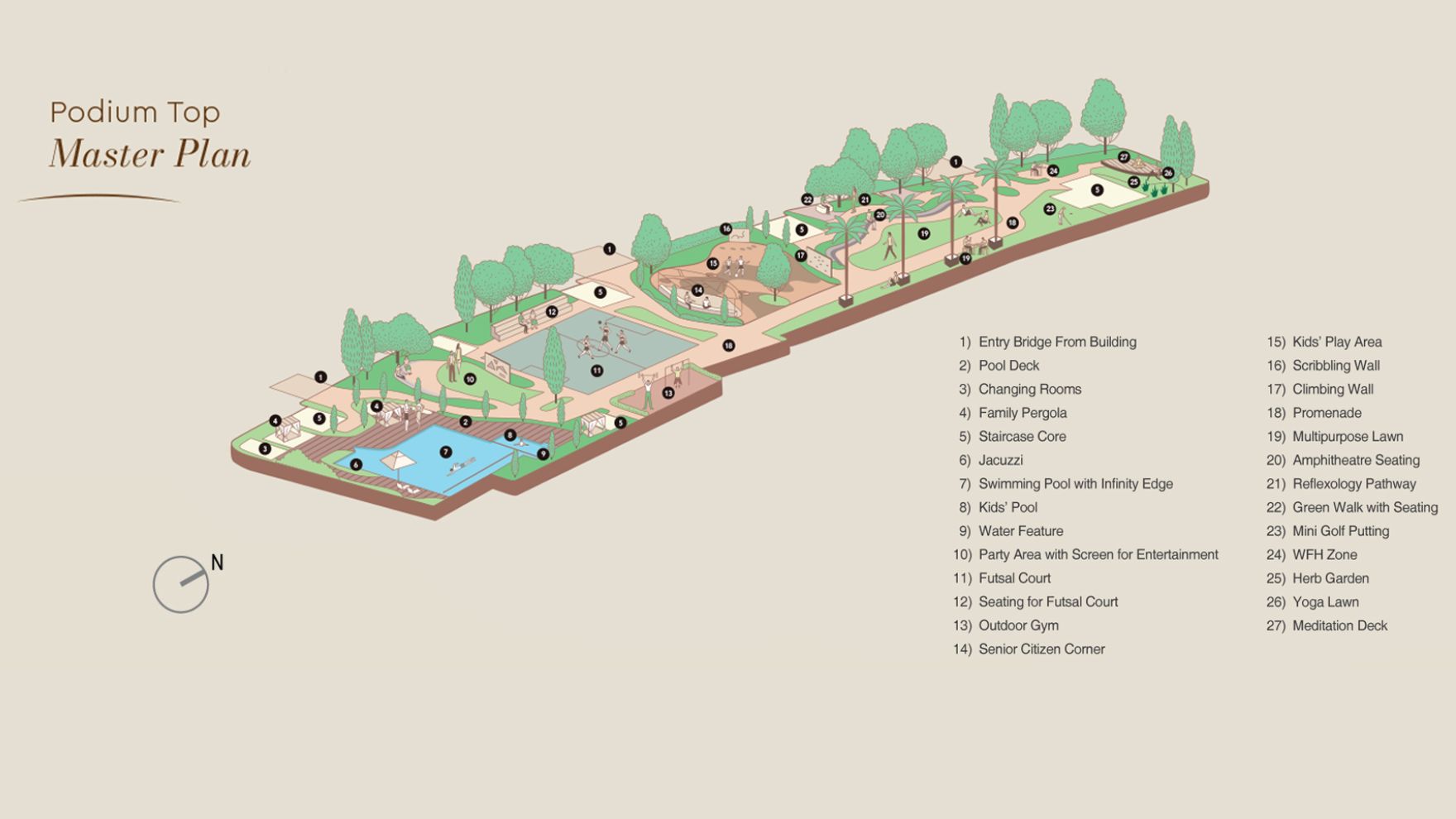 Godrej Horizon Master Plan