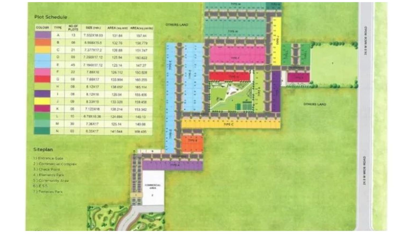 LID Nivasa Master Plan