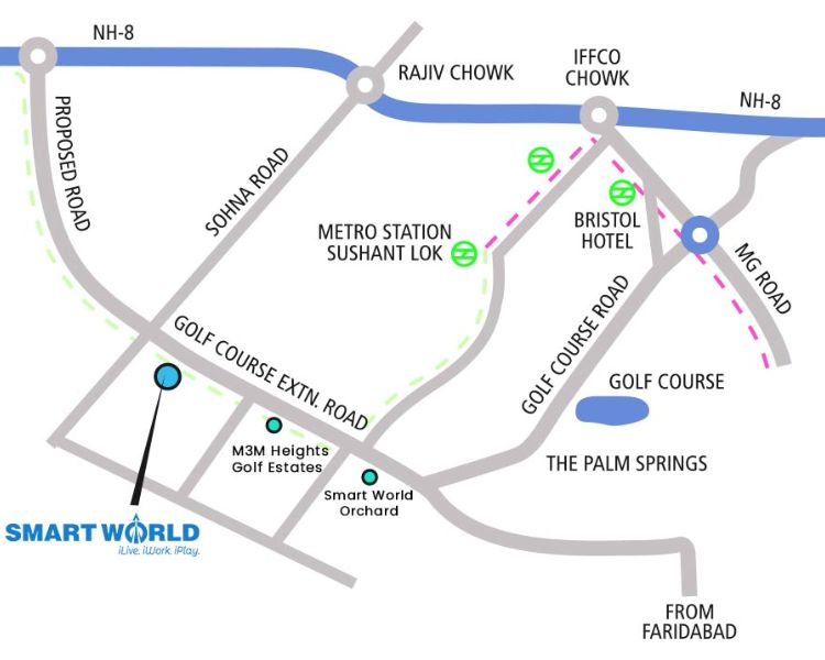 Location Advantage Images