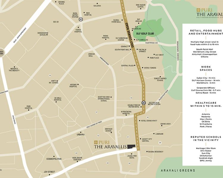 Location Advantage Images