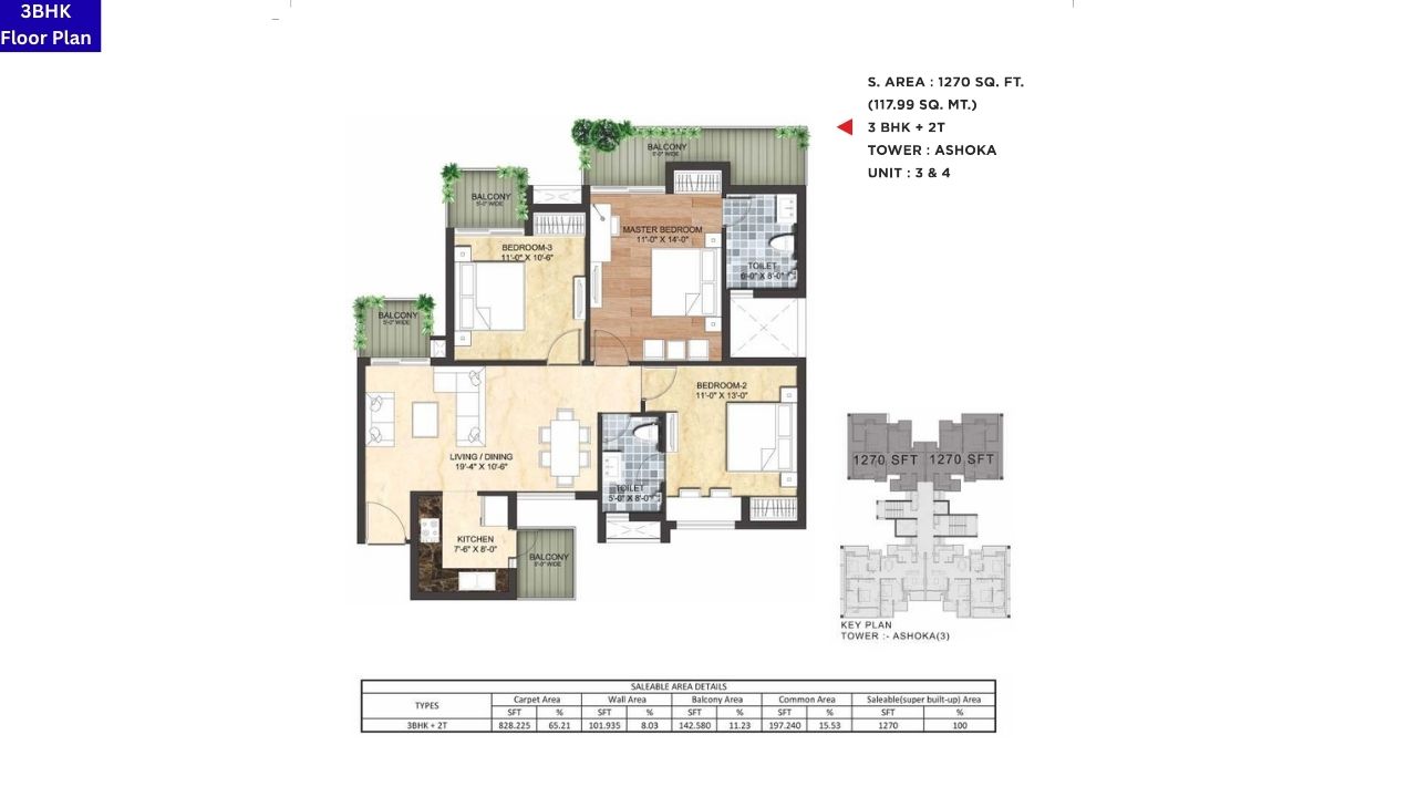 Sikka Kimaantra Greens 3BHK Floor Plan