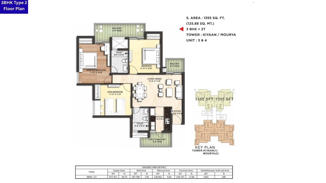 Sikka Kimaantra Greens 3BHK Type 2 Floor Plan