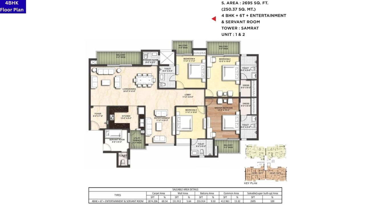 Sikka Kimaantra Greens Noida 4BHK Floor Plan