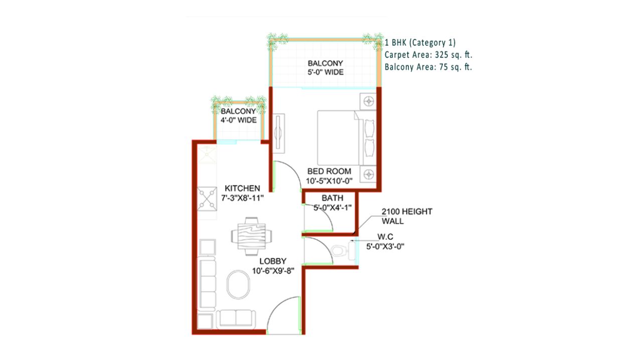 Signature Global Andour Heights Floor Plan 1BHK