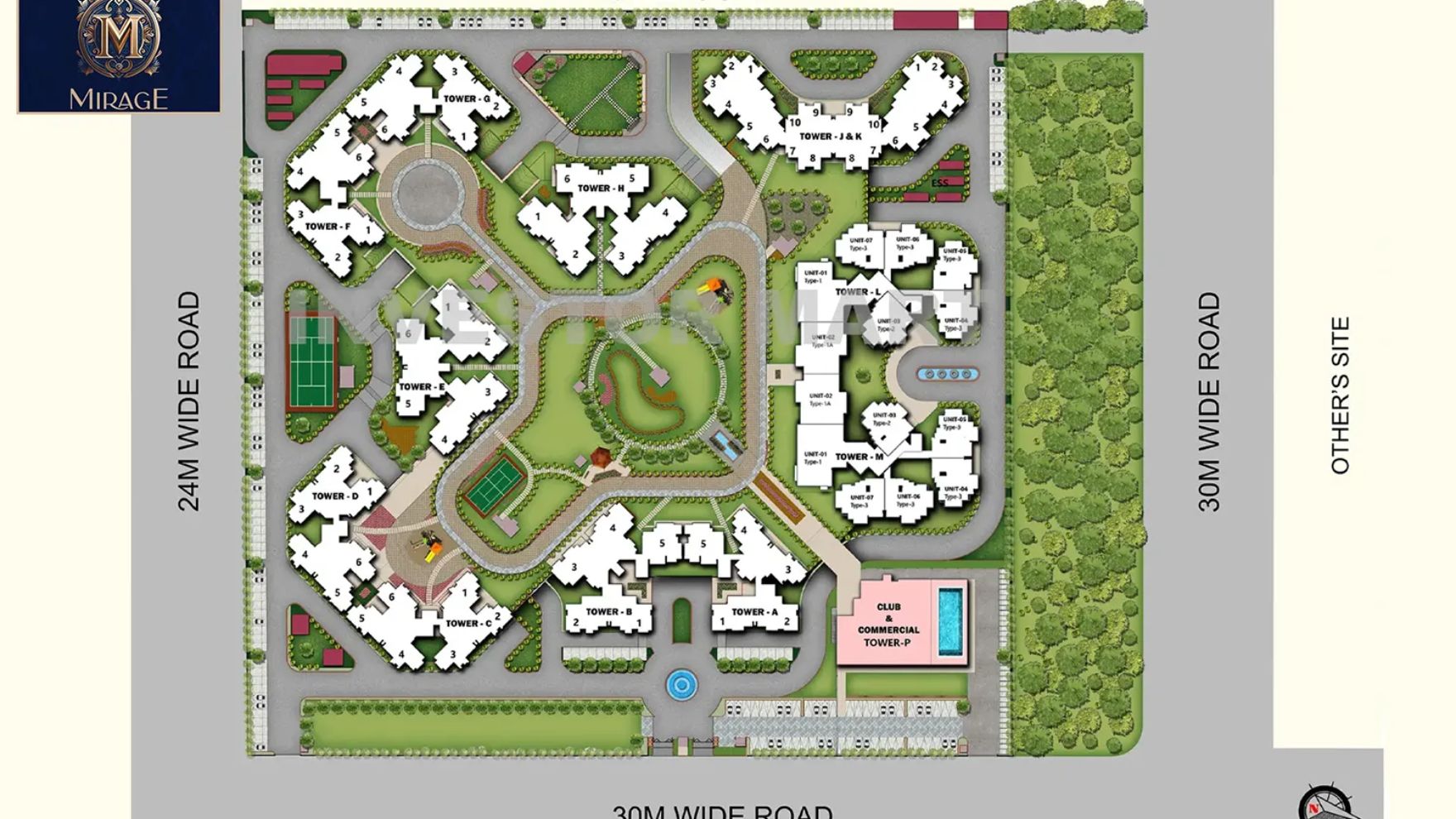 RG Mirage Master Plan