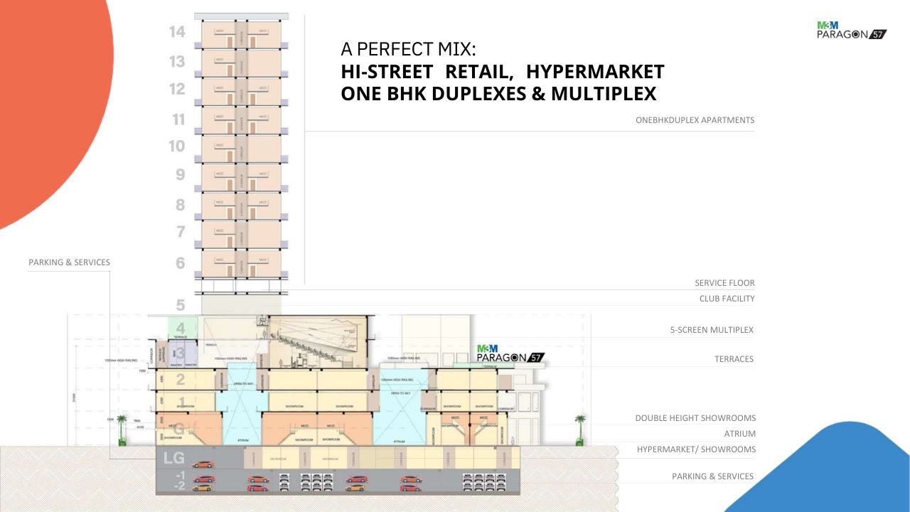 M3M Atrium 57 Floor Plan