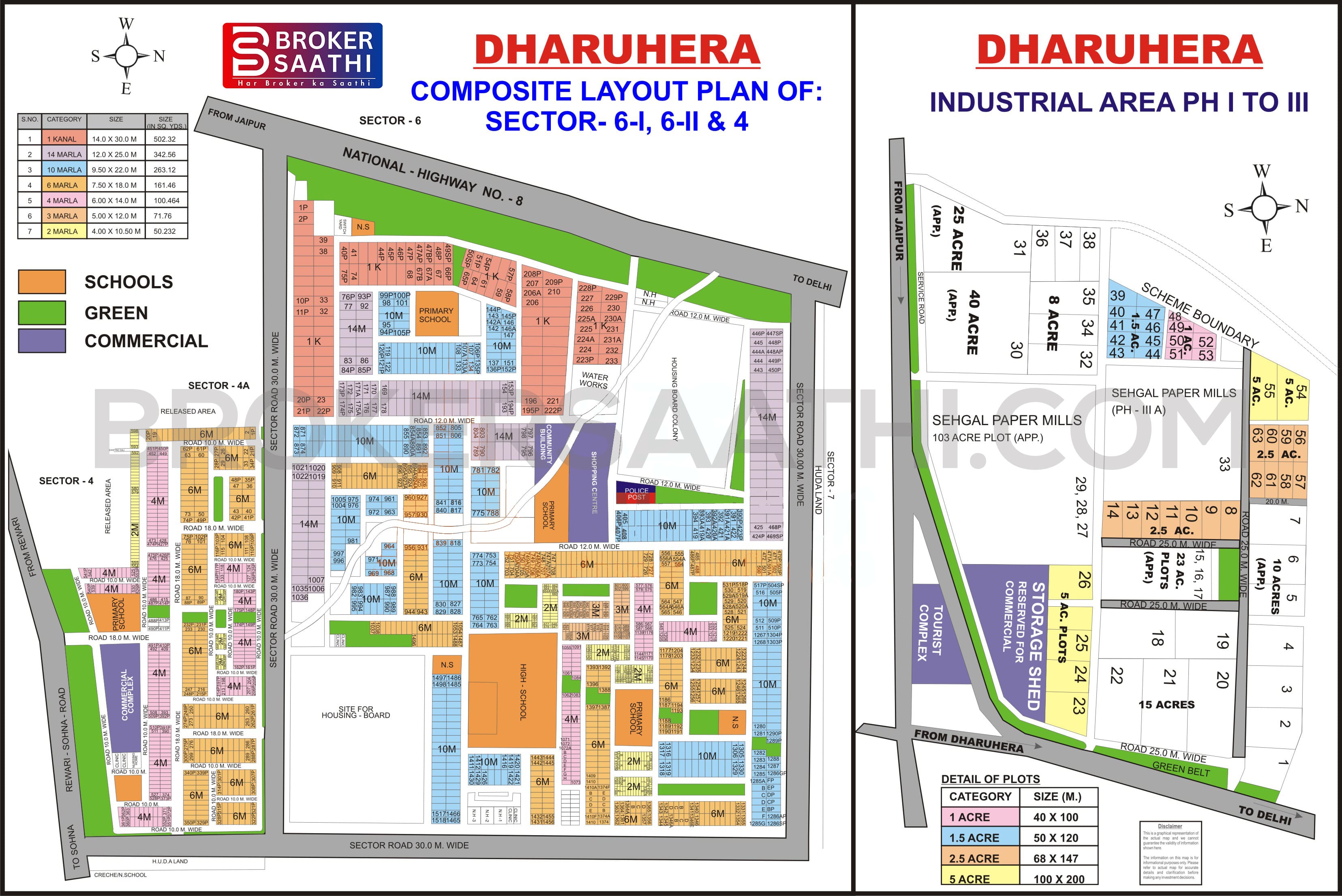 Gurgaon - Dharuhera Map