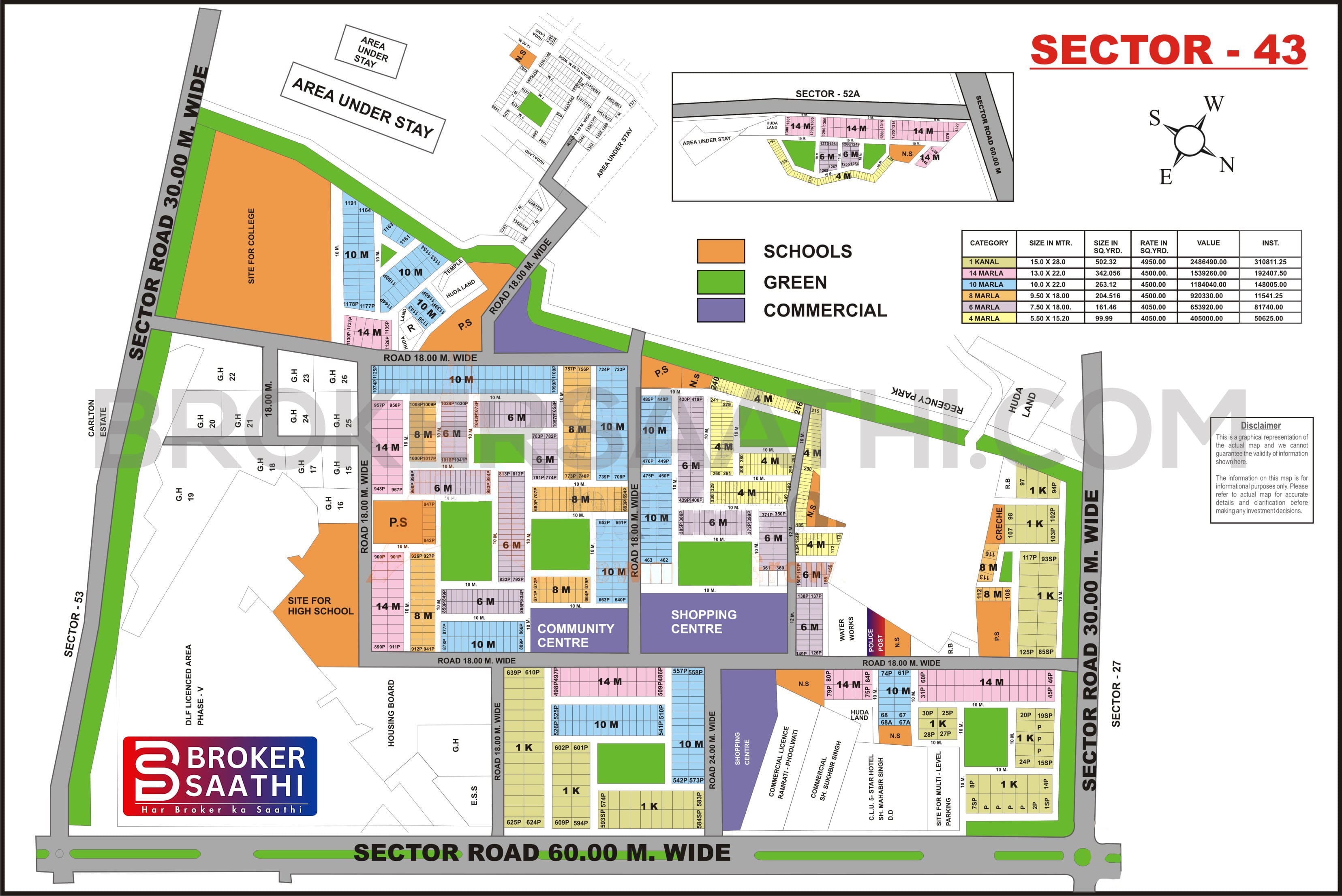 Gurgaon - Sector 43 Map