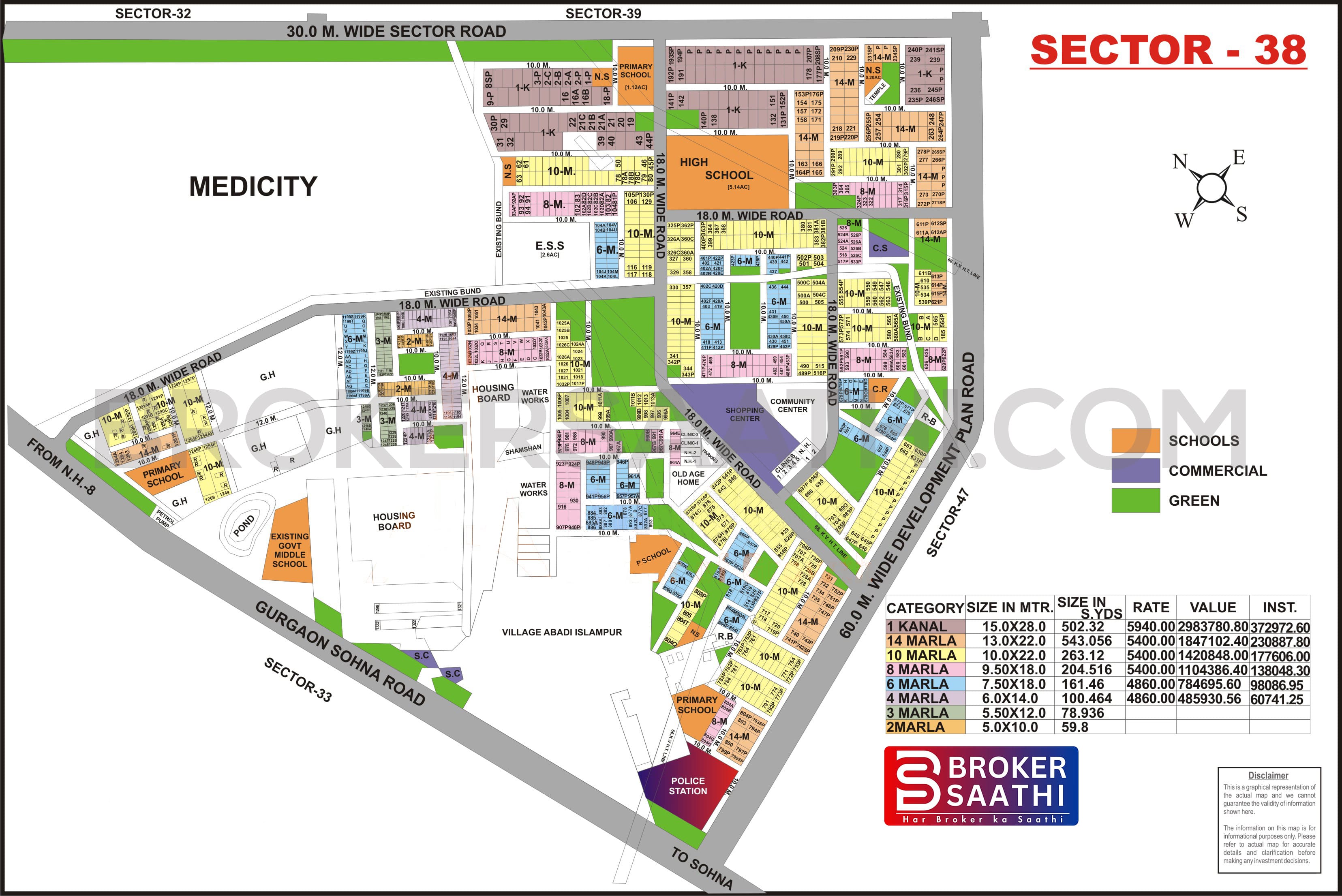 Gurgaon - Sector 38 Map