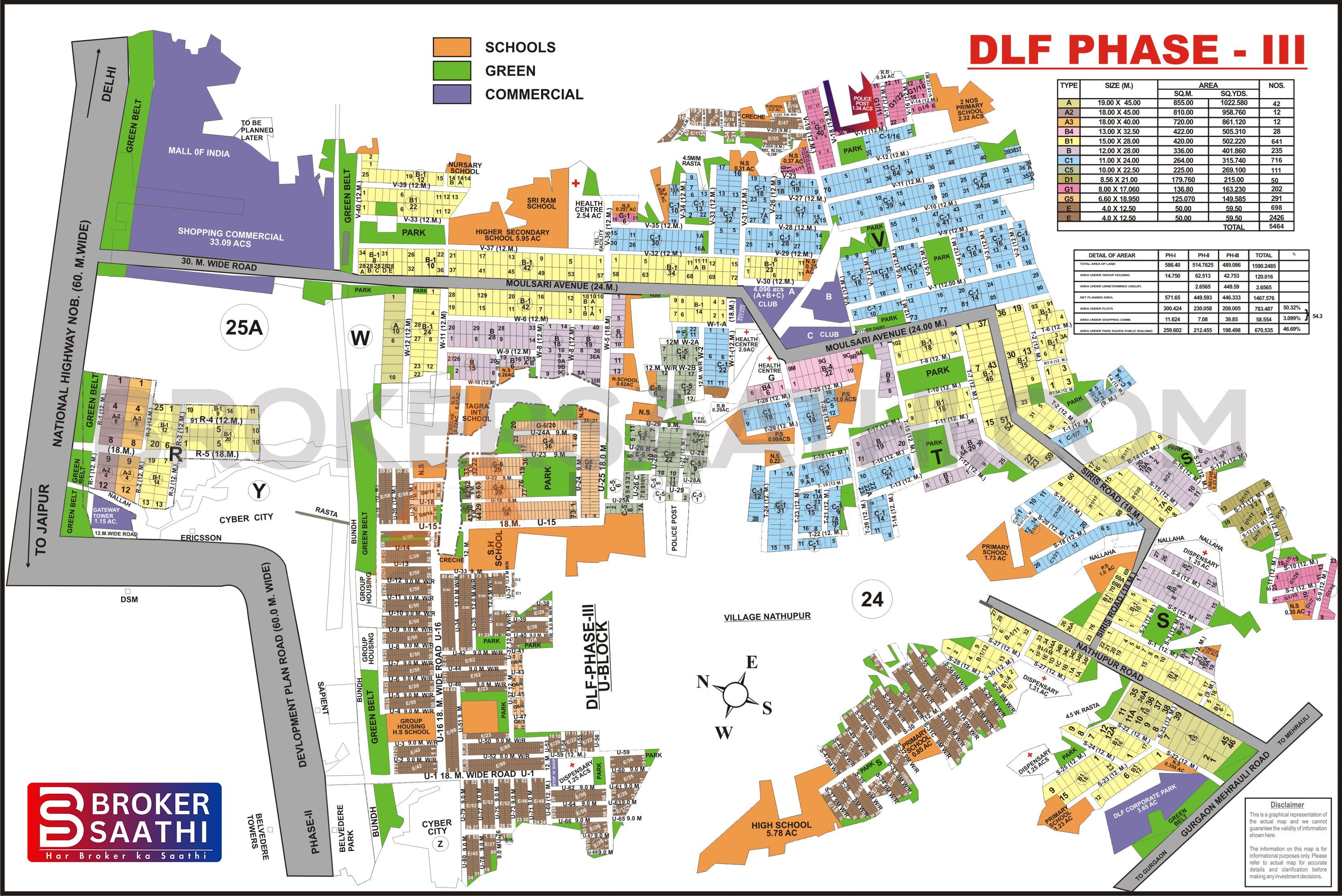 Gurgaon - DLF Phase 3 Map